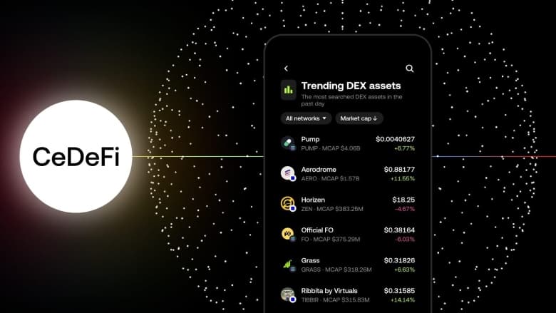 OKX CeDeFi: A Unified Market Infrastructure for the Next Generation of Trading