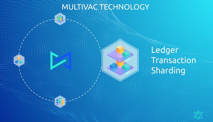 multivac blockchain