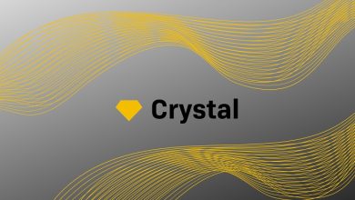 crystal Blockchain Intelligence