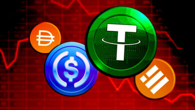 shrinking stablecoins amid cryptocurrency gains