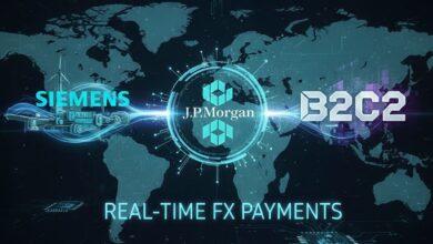 Siemens - JP Morgan blockchain payment network - B2C2 - real-time payments 24/7 - kinexys