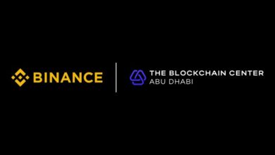 Binance_BCAD